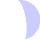 Lunar Phase