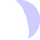 Lunar Phase