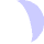 Lunar Phase
