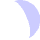 Lunar Phase