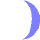 Lunar Phase
