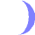 Lunar Phase