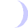 Lunar Phase