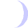 Lunar Phase