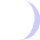Lunar Phase