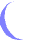 Lunar Phase